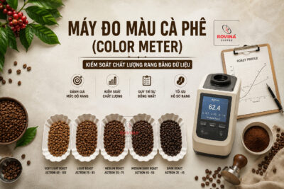 Máy Đo Màu Cà Phê (Color Meter) Và Vai Trò Trong Kiểm Soát Chất Lượng Rang
